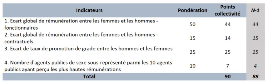 Capture%20decran%202025-09-30%20153558